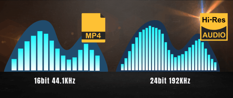 What Is Hi-Res Audio and Can I Hear the Difference?