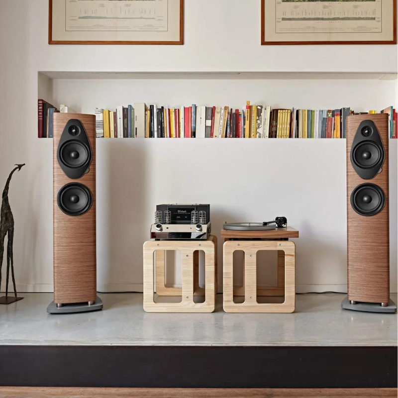 Sonetto G2 Collection