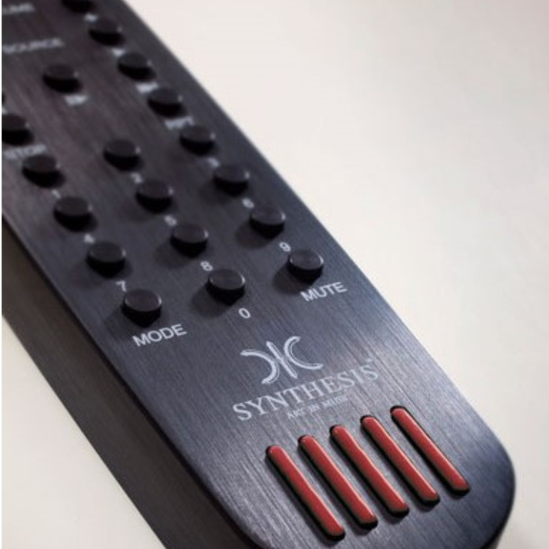 Roma Series Dedicated Remote Control